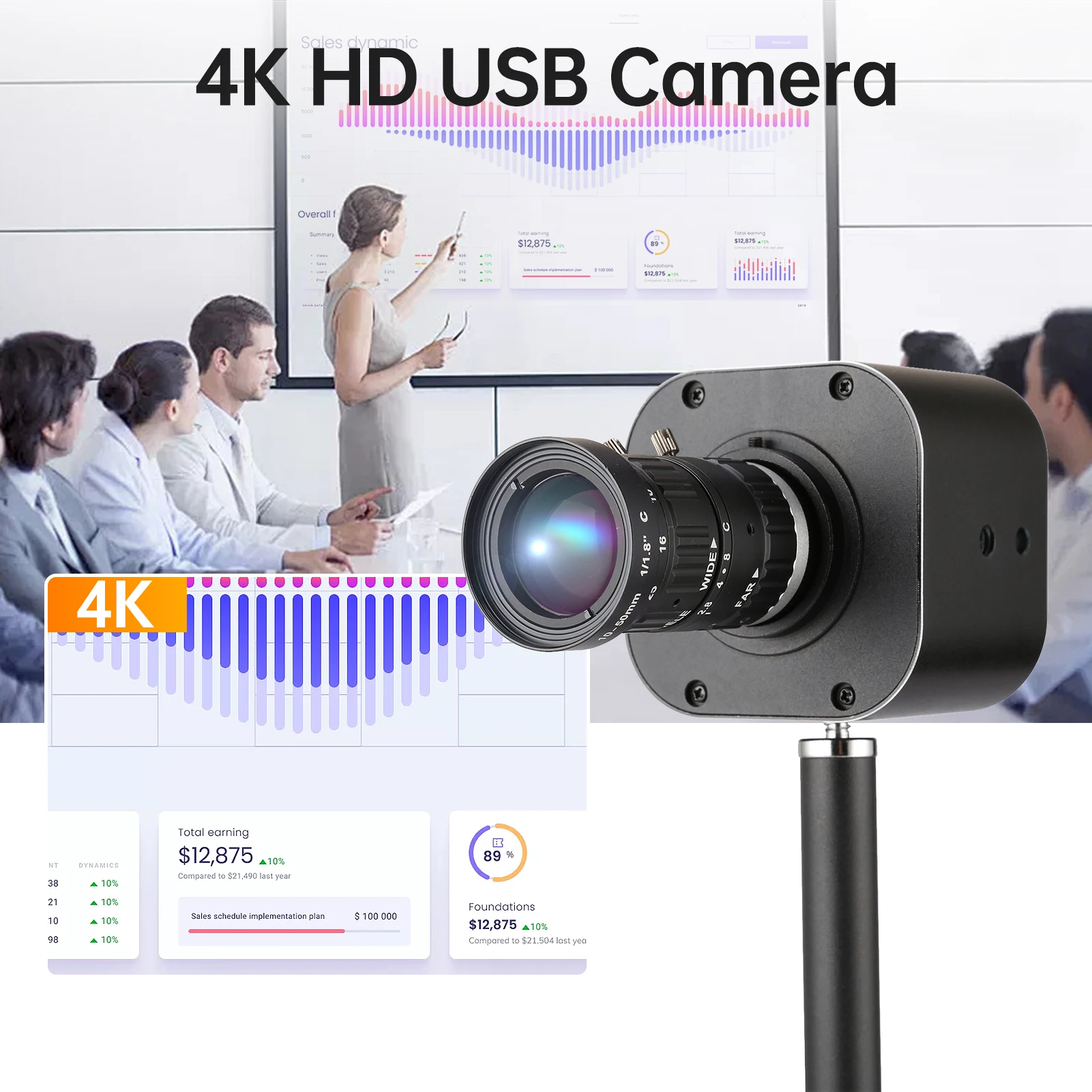 4K HD USB Camera 5X Zoom ottico 10-50mm obiettivo variabile Mini Web Camera con microfoni 1920 x1080 @ 60fps messa a fuoco manuale