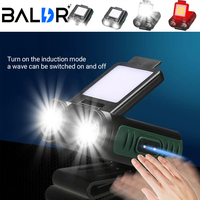 BALDR Mni Induction LED Headlamp Rechargeable Head Flashlight Built-in Battery Sensor Cap Clip Light Camping Fishing Headlamp