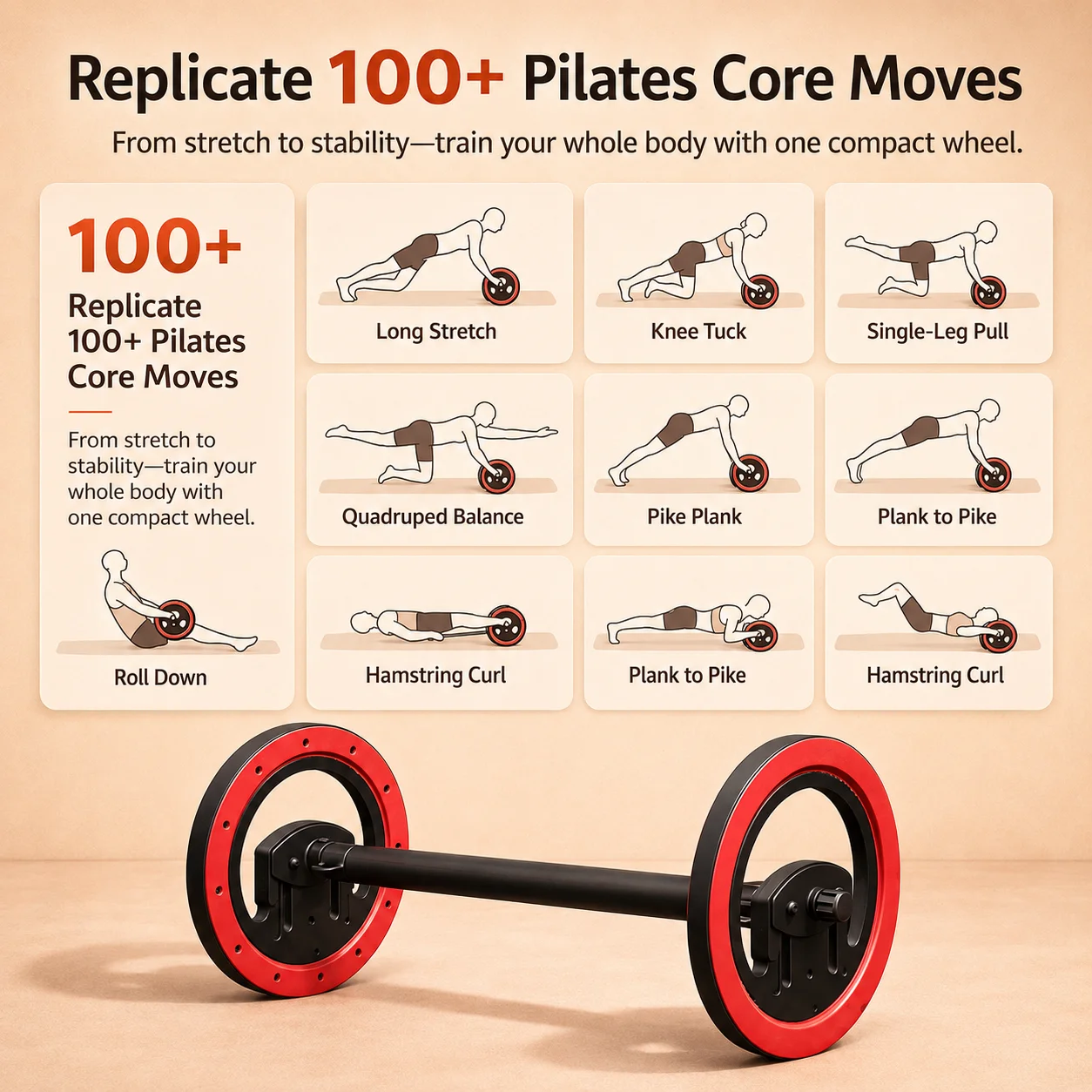 Roue de Pilates de haute quali - Pilates Yoga Wheel avis et prix