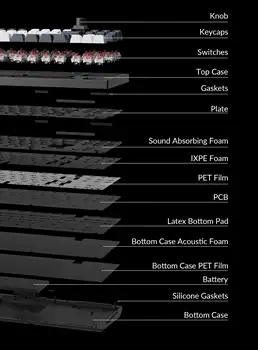 8 best sales keychron iso - №2