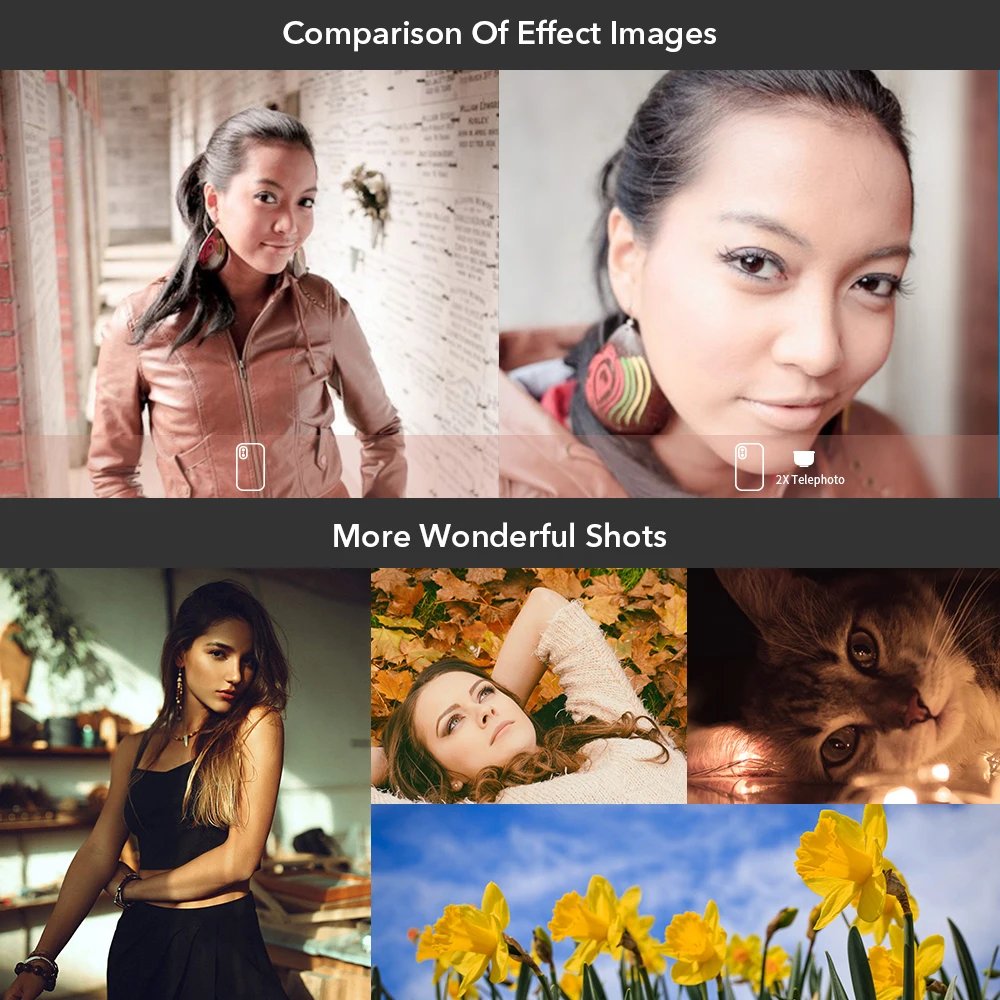 HD 2x Telephoto Portrait Lens Professional Mobile Phone Camera Telephoto Lens For IPhone Samsung Android SmartphoneS