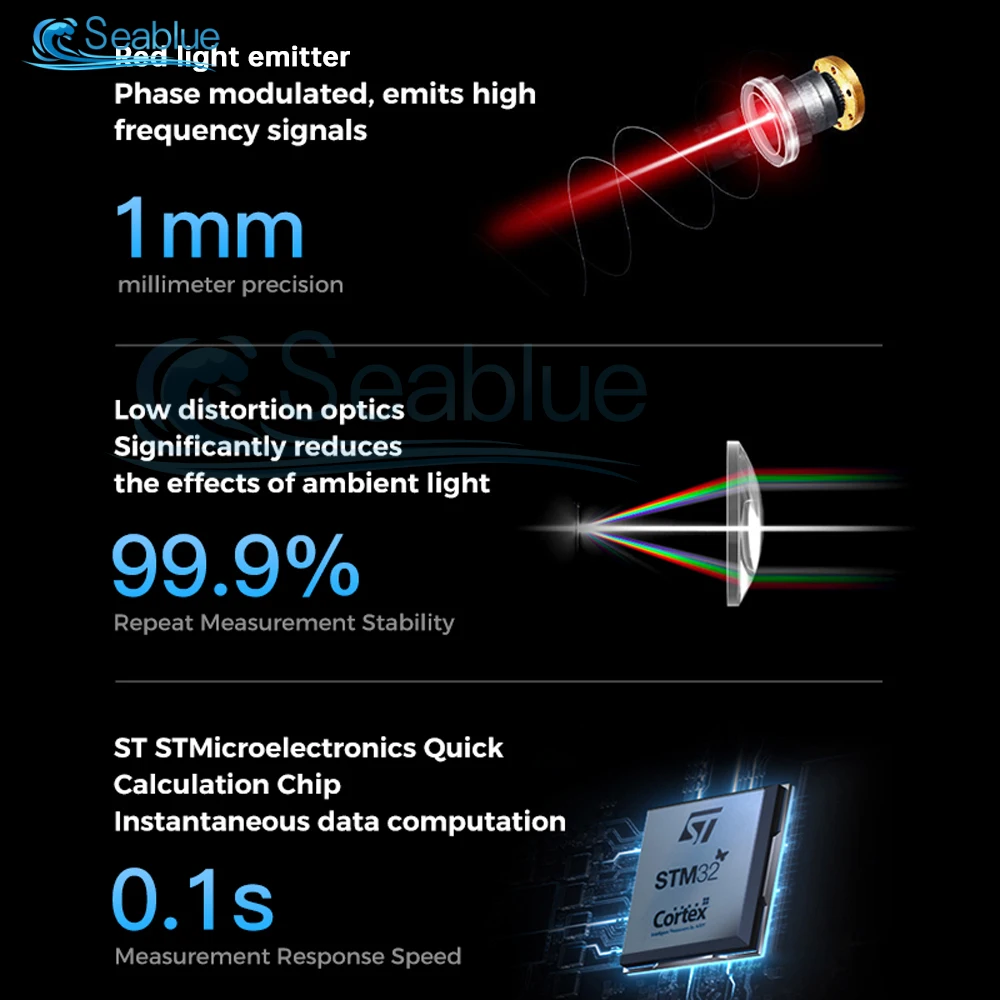 Laser Rangefinder Digital Tape Measure 30 Meter High Precision Laser Distance Meter Roulette Range Finder With Battery