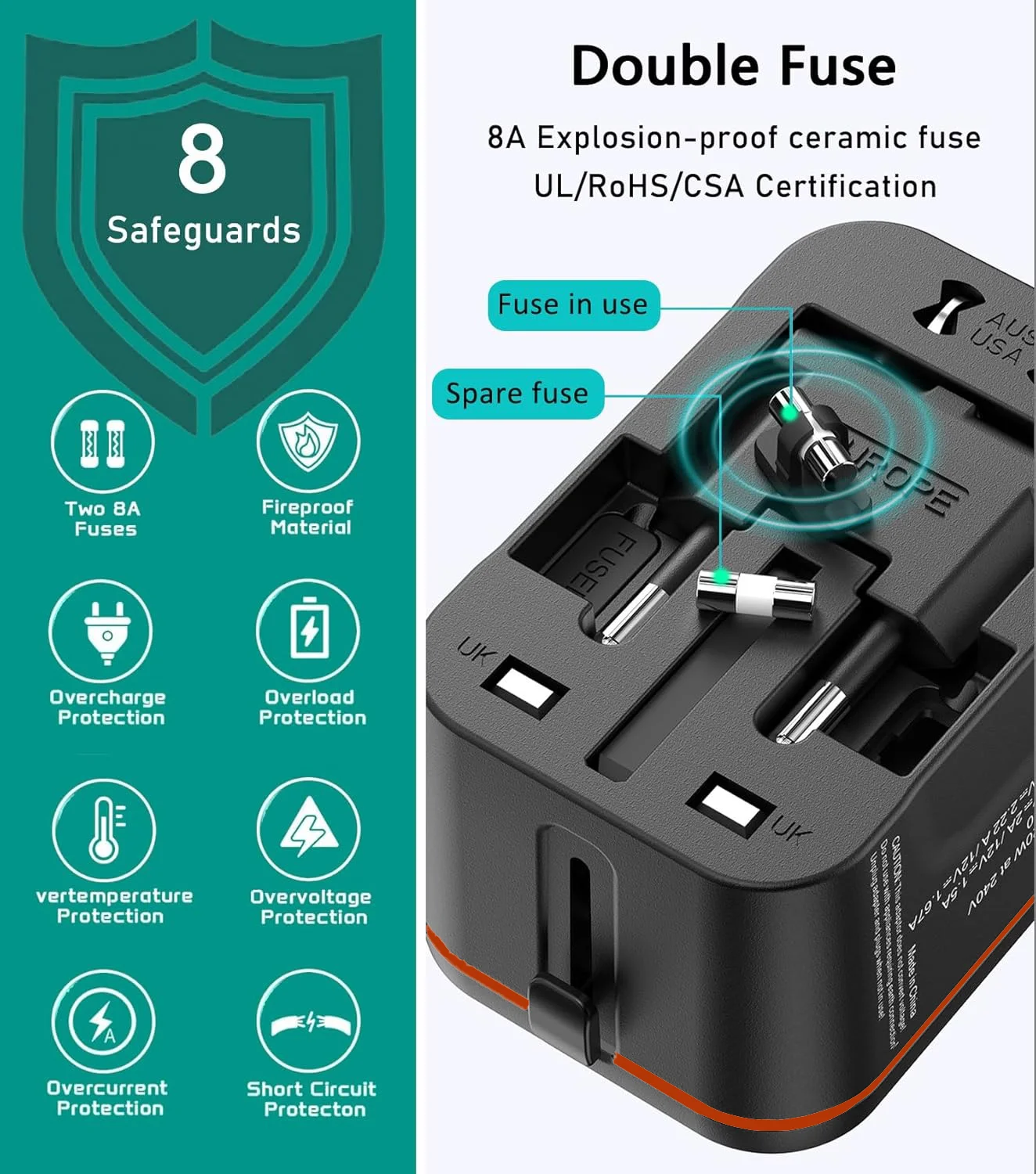 Thumbnail 4 - #6 Trending USB Wall Chargers Right Now