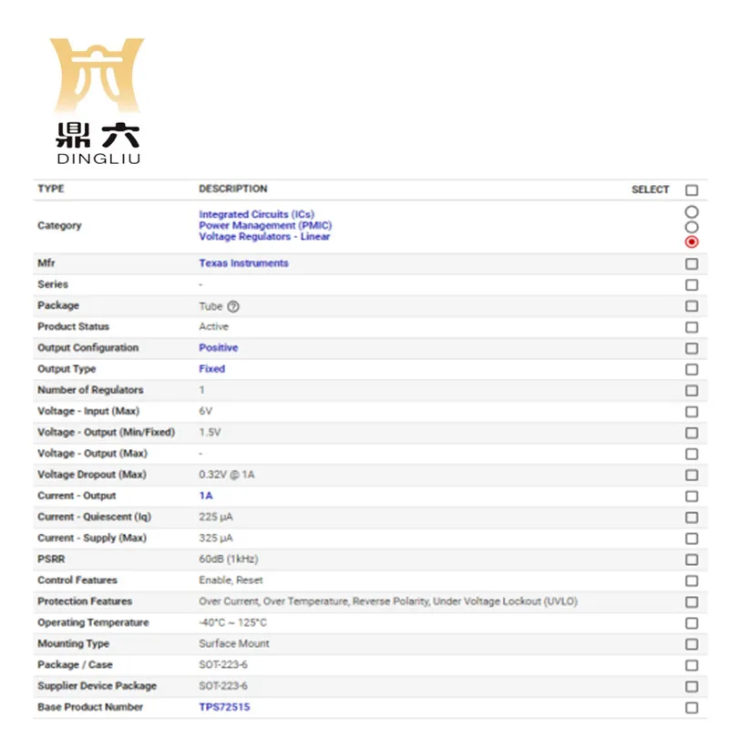TPS72515DCQ  IC REG LINEAR 1.5V 1A SOT223-6 TPS72515DCQ Linear Voltage Regulator IC