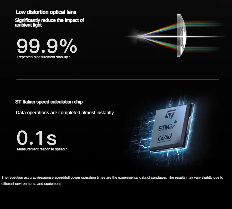 SNDWAY Mini Laser dalmierz SW24A/SW24B ręczny przyrząd pomiarowy elektroniczna linijka na podczerwień Bluetooth