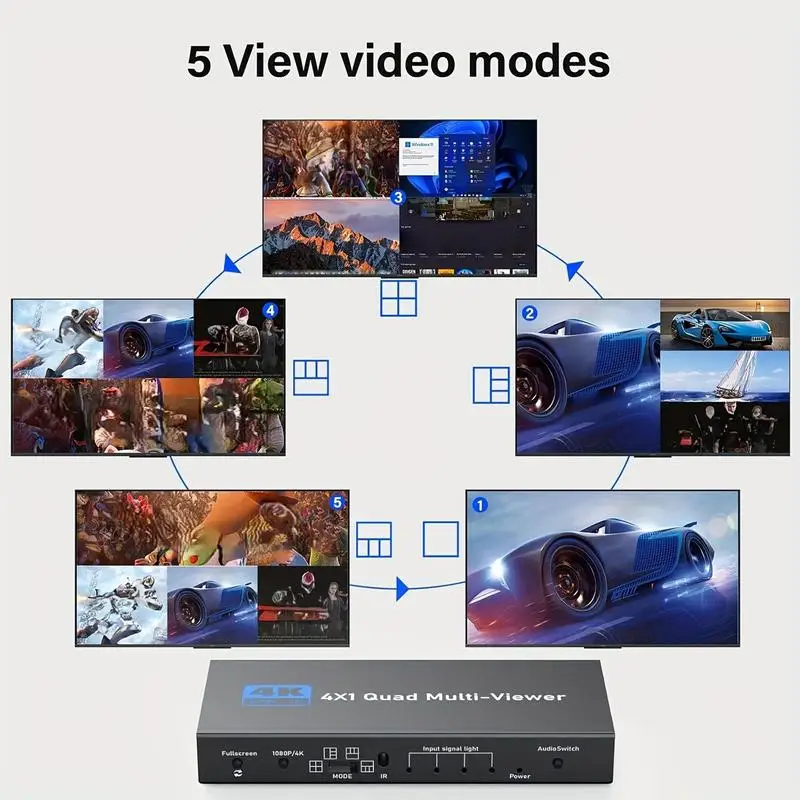 Split Screen TV Quad Screen Multiviewer 4-in-1 Digital Seamless Multi-Display Adapter 4K für Spielesetup Konferenzraum Sicherheit