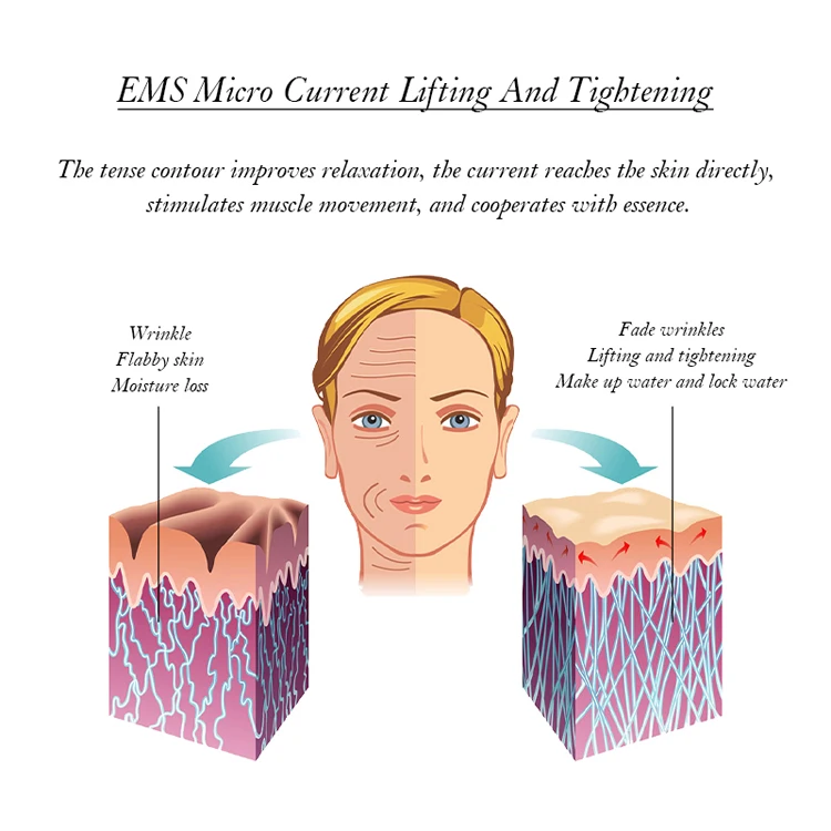 Oxygen Injection Instrument Household Beauty Instrument Portable High-pressure Spray Water Replenisher