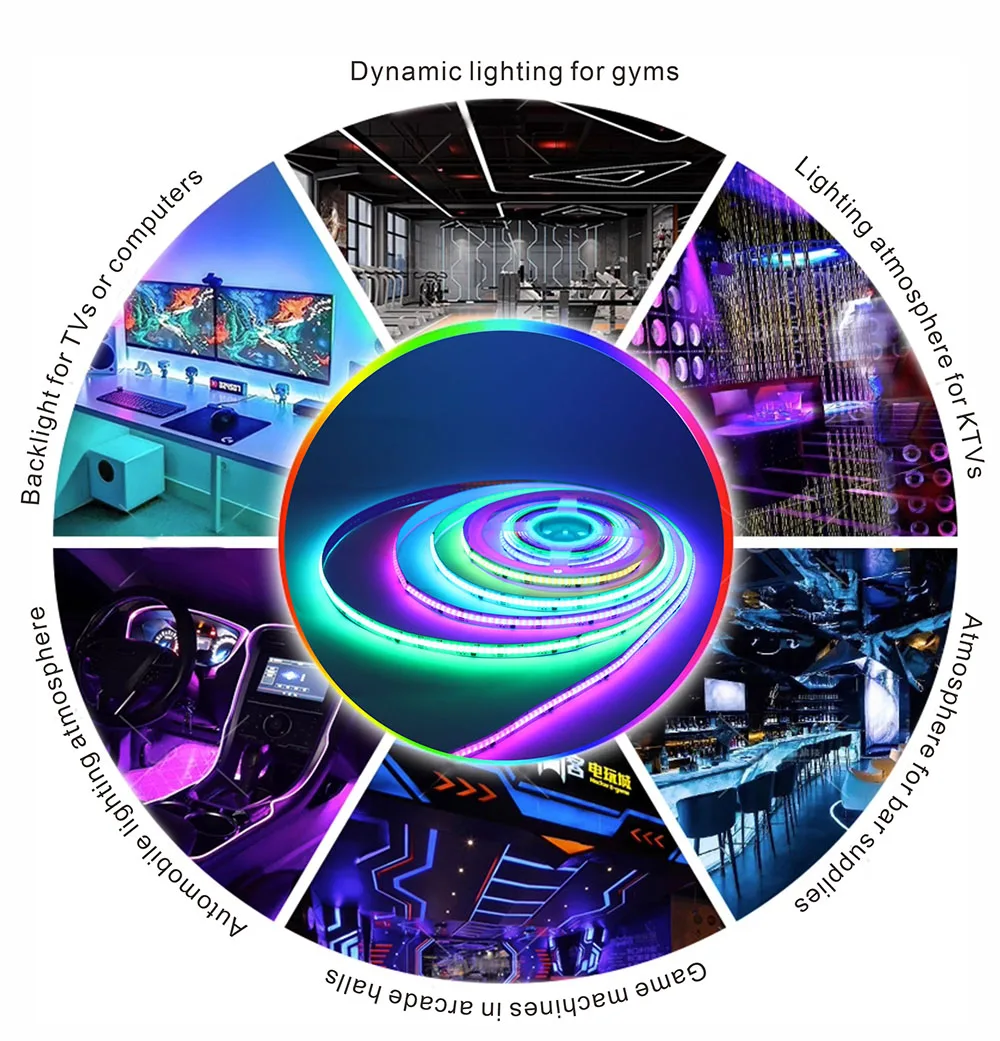WS2811 IC COB SPI Color Addressable LED Strip Light 12V/24V 576/720 LEDs RGBIC WS2811 Flexible  FOB  with White/Black PCB