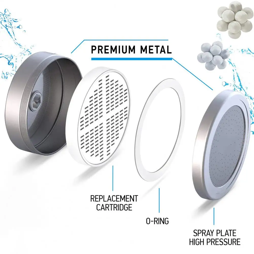 Shower Head Filter  Convenient Even Hole Water Purification  Bathroom Shower Head Filter Cartridge Bathing Accessories