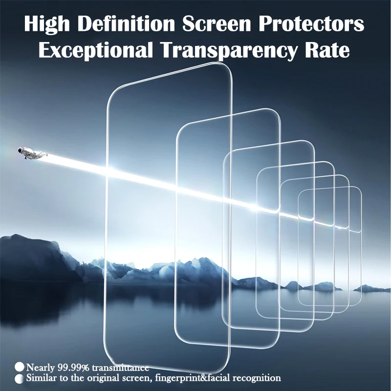 20D Kit instalasi kaca Tempered, Kit instalasi satu klik untuk Xiaomi Redmi Note 14 13 12 11 10 9 Pro pelindung layar Poco F6 F5 F4 GT Glass