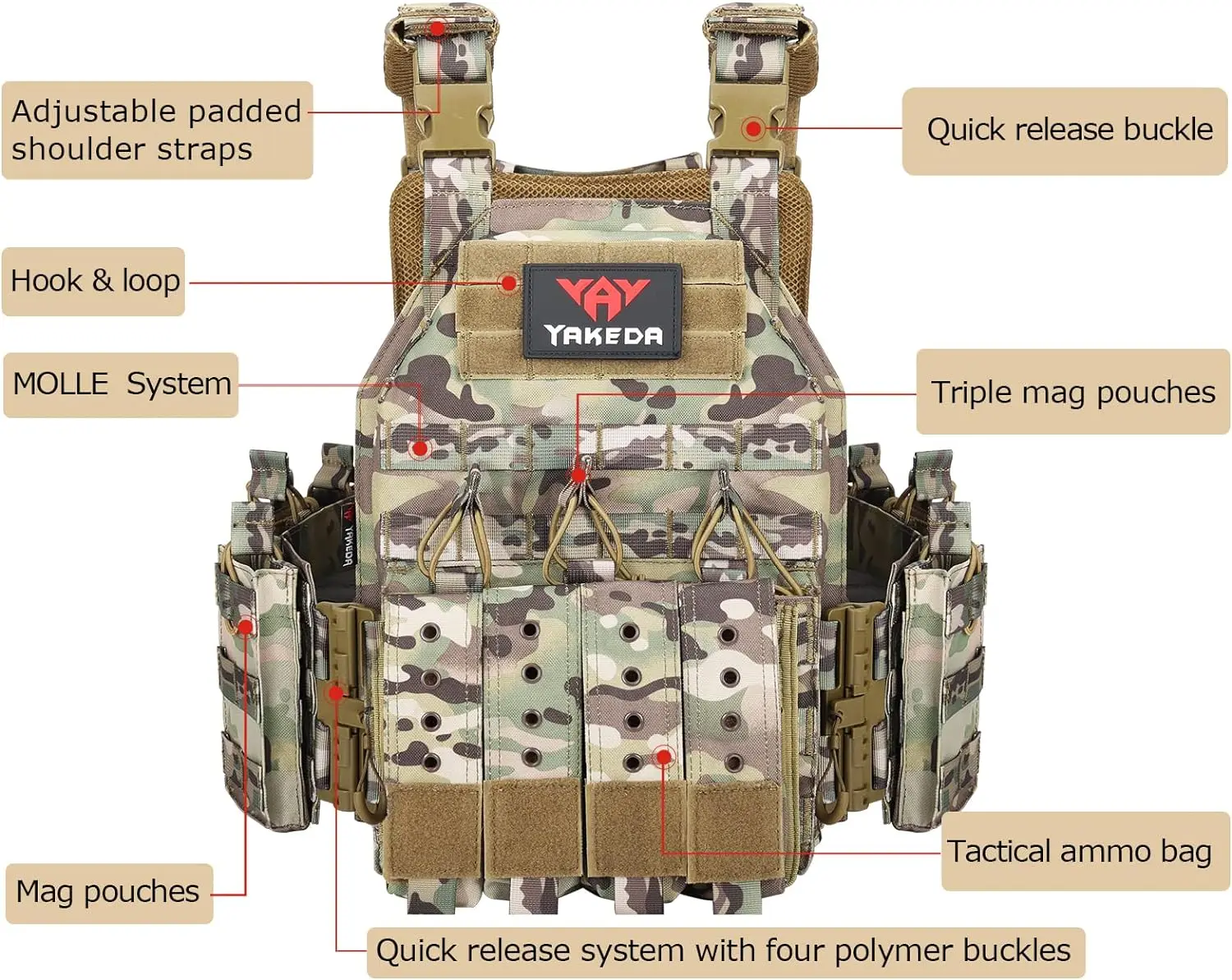 Yakeda-Plaque en Nylon 1000D pour la html en Plein Air, Accessoire de Protection, Verhéritage Molle Réglable, pour Skip Airsoft