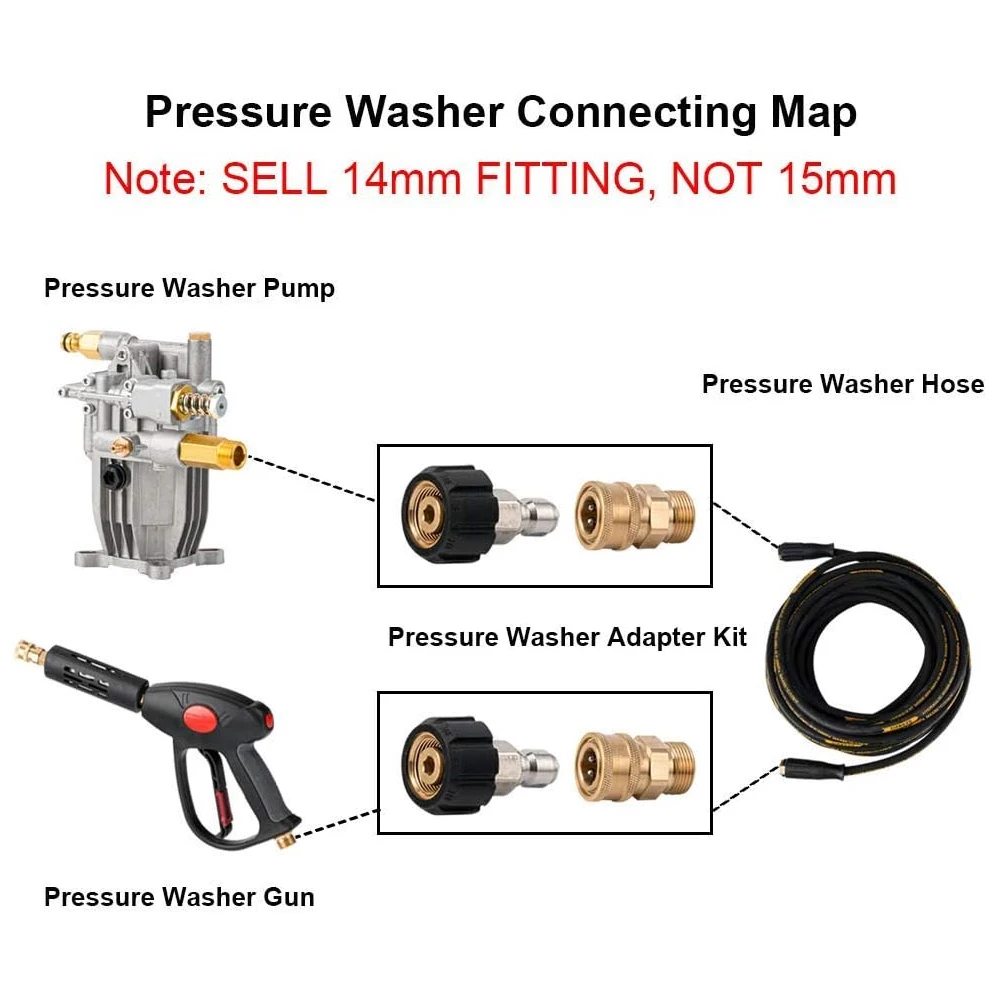 وصلات طقم توصيل سريع دوارة ، ملحقات غسالة الضغط العالي ، 41 PSI ، M22 ، G1 ، 4 "، M22 ، 14