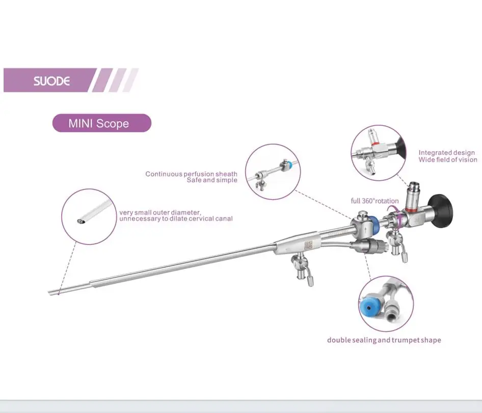 SUODE MINI diagnostic integrated hysteroscope with working channel operating sheath