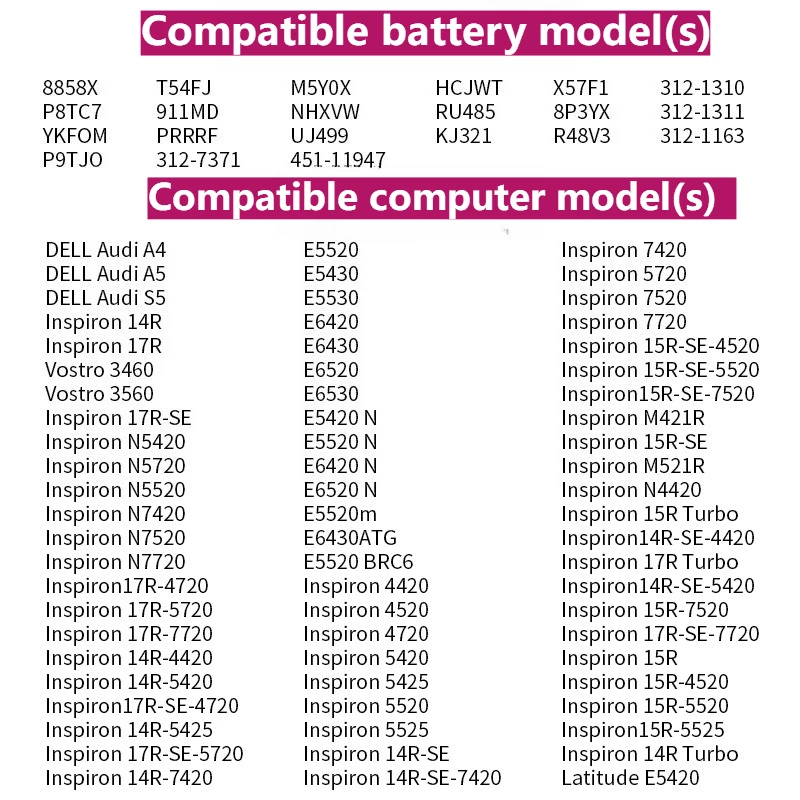 11.1V 5200mAh T54FJ 8858X Laptop battery FOR Dell Latitude E6420 E5530 E6520 E6540 E5420 E6440 For Inspiron 7520 7420 5520 7720