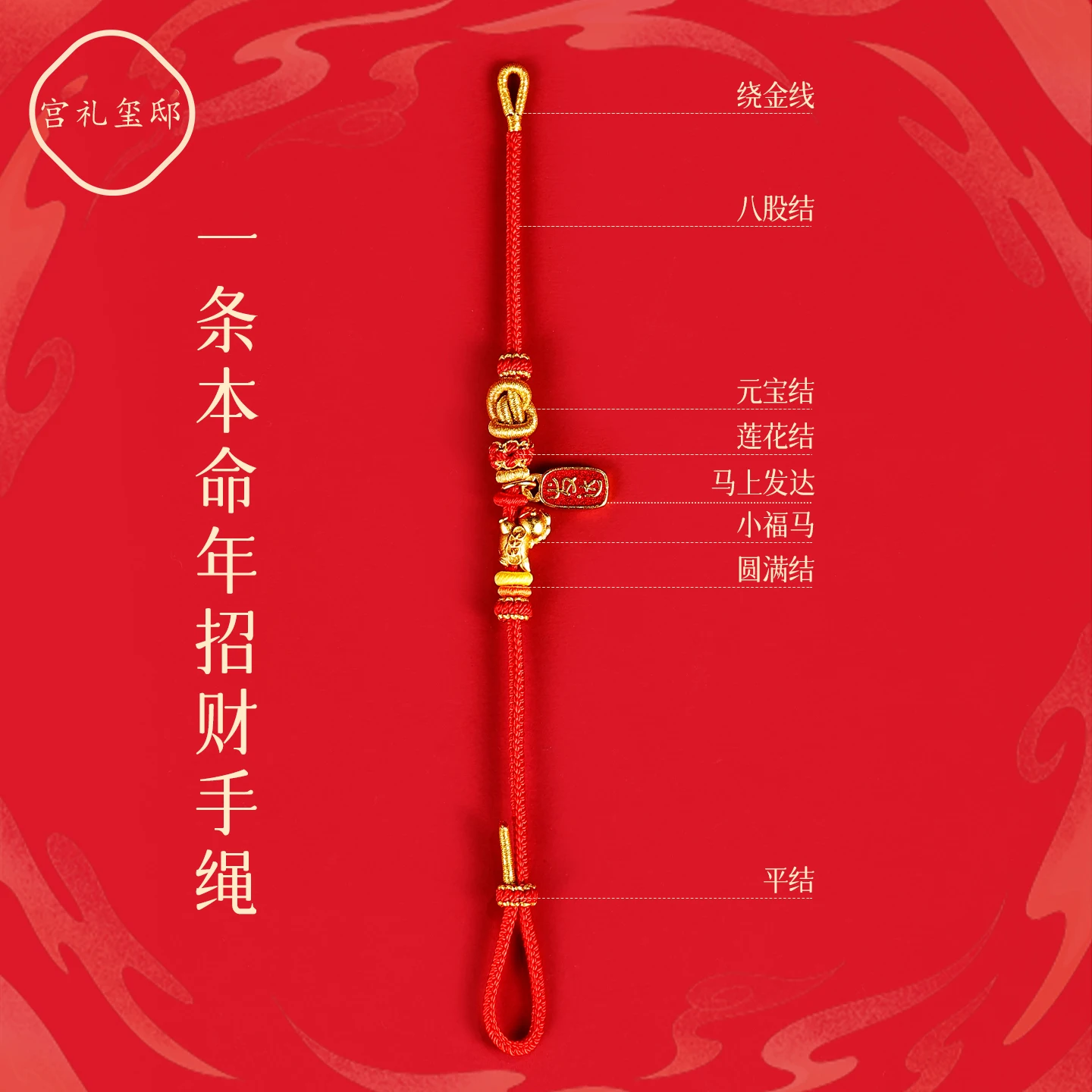 2026 Zodiac Red String Bracelet Unisex Lucky Fortune Money Attracting Tai Sui Hand Woven Bracelet