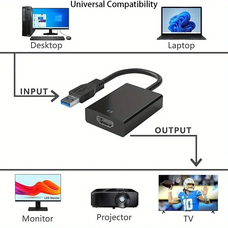 USB 3.0 to HDMI-Compatible Adapter 1080P Multi Display Video Converter for PC Laptop Monitor Projector