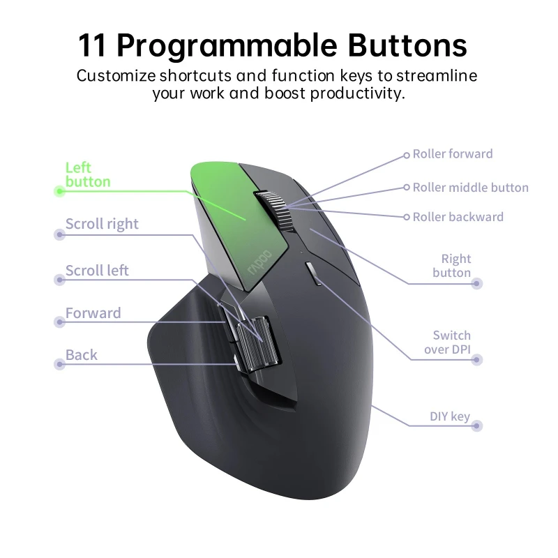 

Hot sales Rapoo MT760L/MT760M Multi-mode Rechargeable Wireless Mouse Ergonomic 4000 DPI Support Up to 4 Devices Bluetooth Mouse