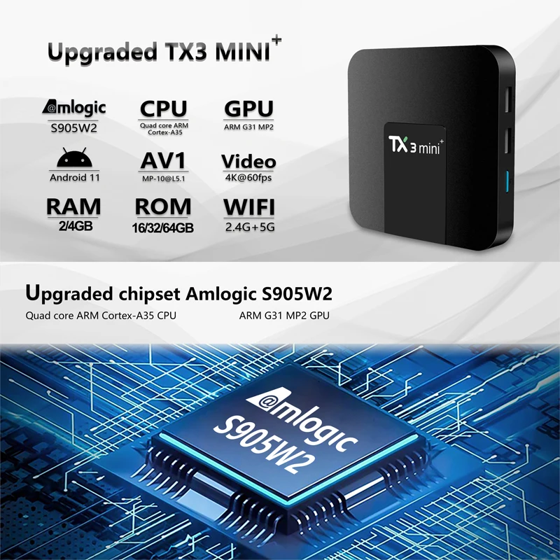 TX3 Mini+ Smart TV Box Android 11 Amlogic S905W2 4GB 32/64GB BT 4K 2.4G&5G Dual Wifi Set Top Box Media Player 2G16G Tvbox