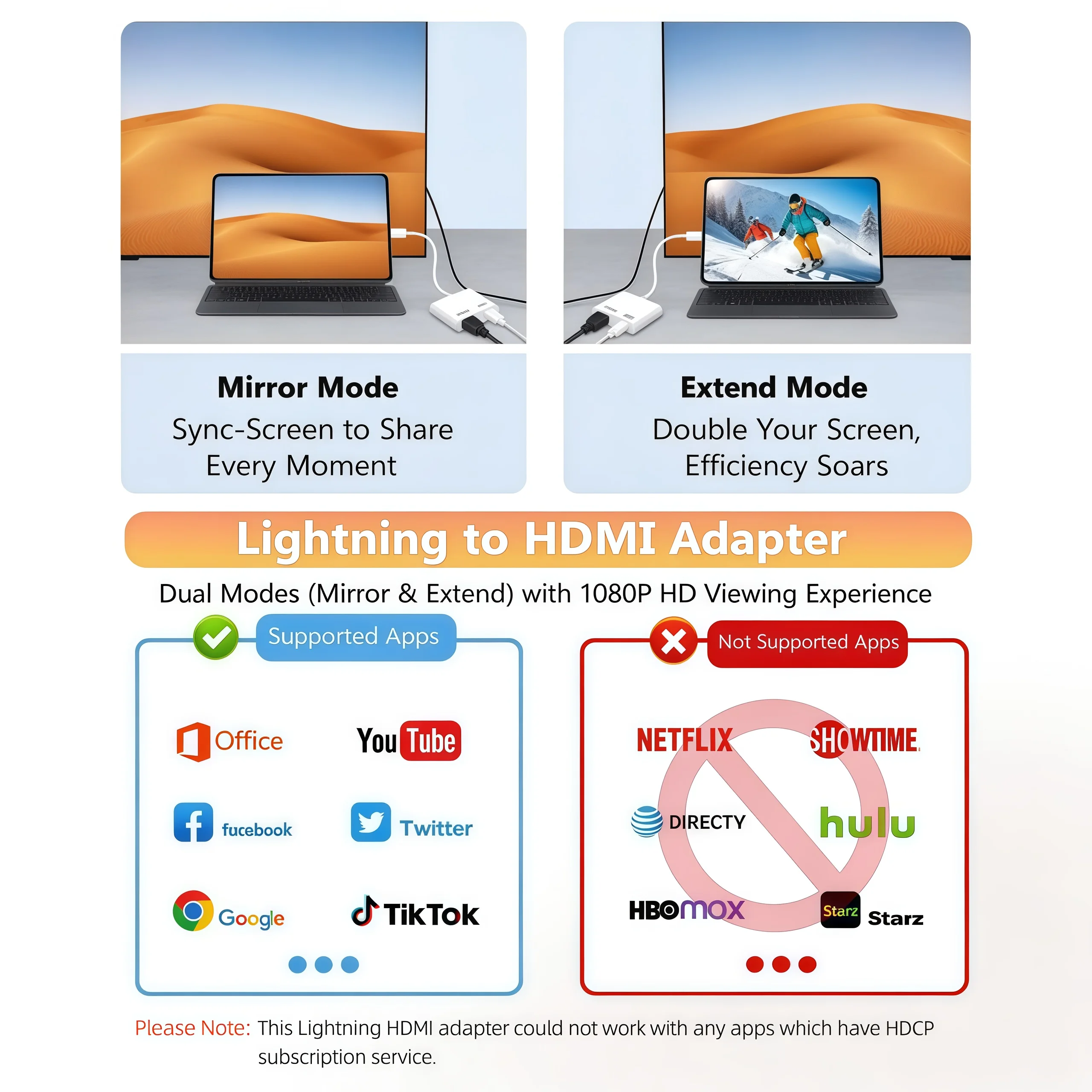 GITFOS 8Pin Port to HDMI Adapt - огляд і ціна Hdmi Adapter