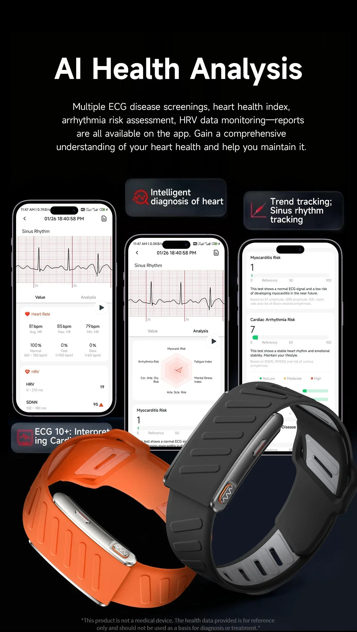 2026 Health Monitoring Smart Band with ECG, HRV, Blood Pressure, Sleep, Body Fat, BMI and Temperature Tracking description 5