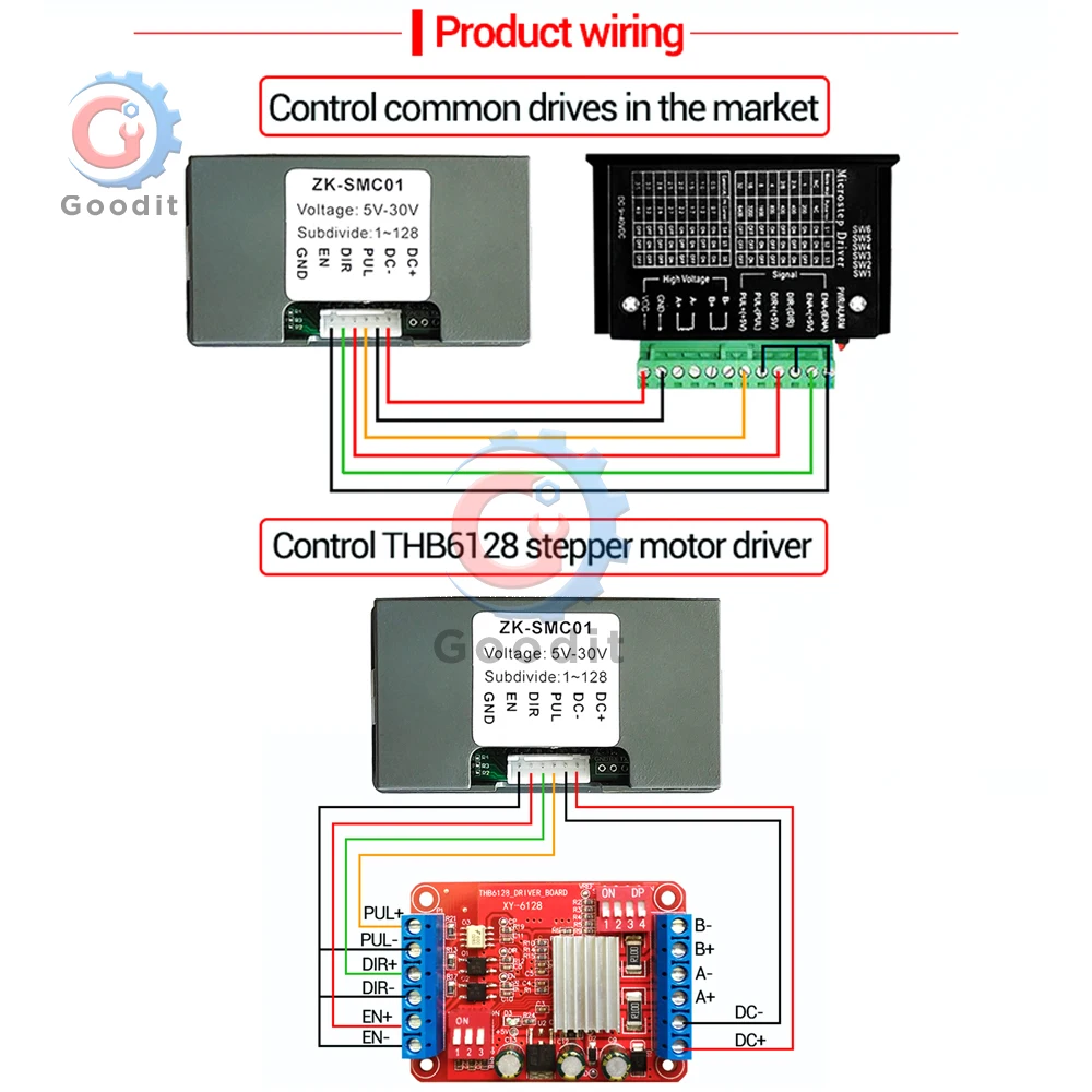 SMC01 Programmable 42 57 Stepper Motor Controller Positive Reverse Angle Pulse Speed Control Module PLC Serial Communication
