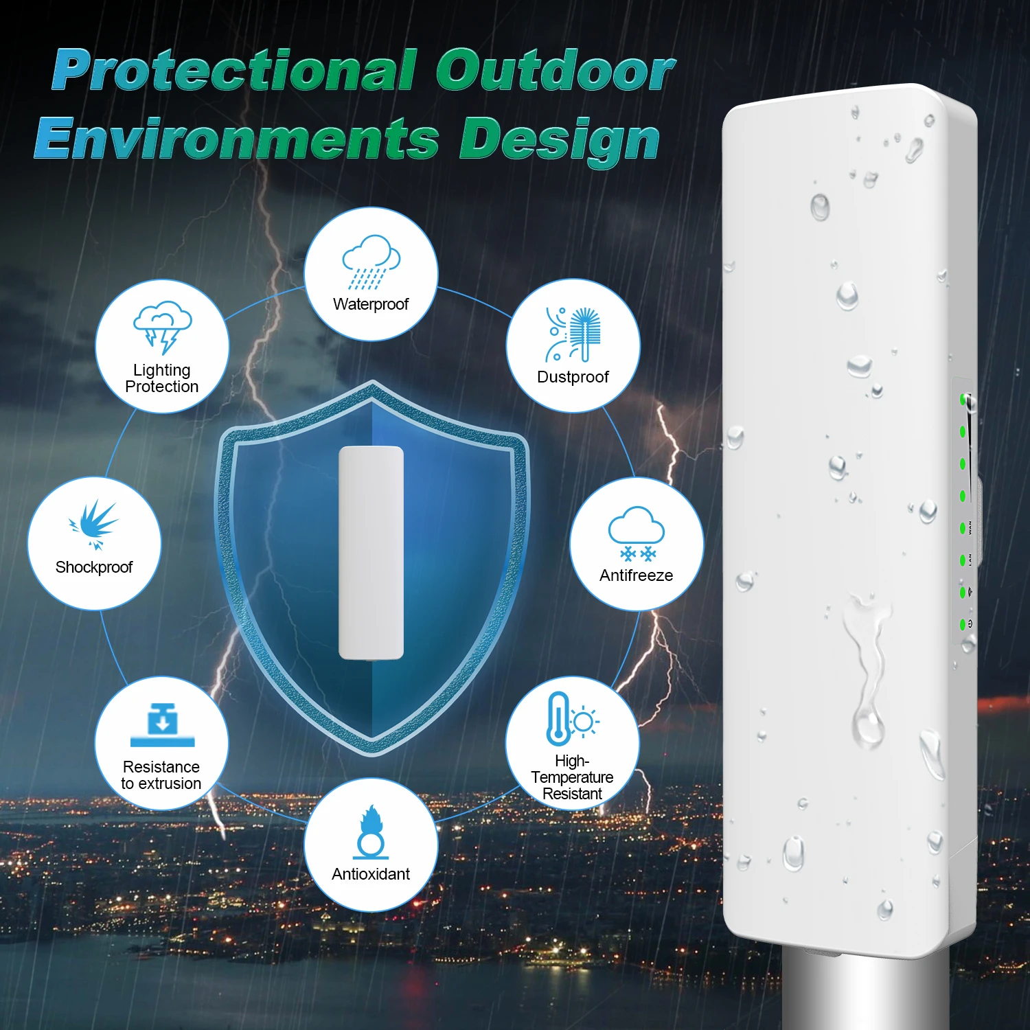 3-5KM Long Range Outdoor CPE 300Mbps 500mW Wireless Bridge 2*14dBi Antenna Wifi repeater 48V POE Access Point AP Client Router