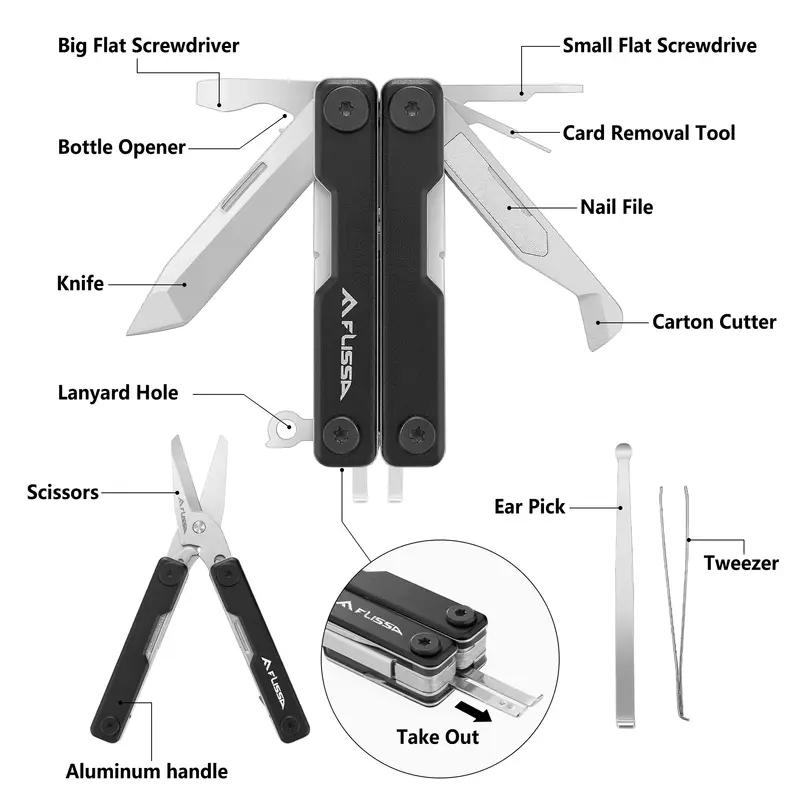 FLISSA 11-in-1 Multitool Folding Scissors Pocket Mini Portable Stainless Steel Outdoor Camping Knife with Equation Decoration - Image 3