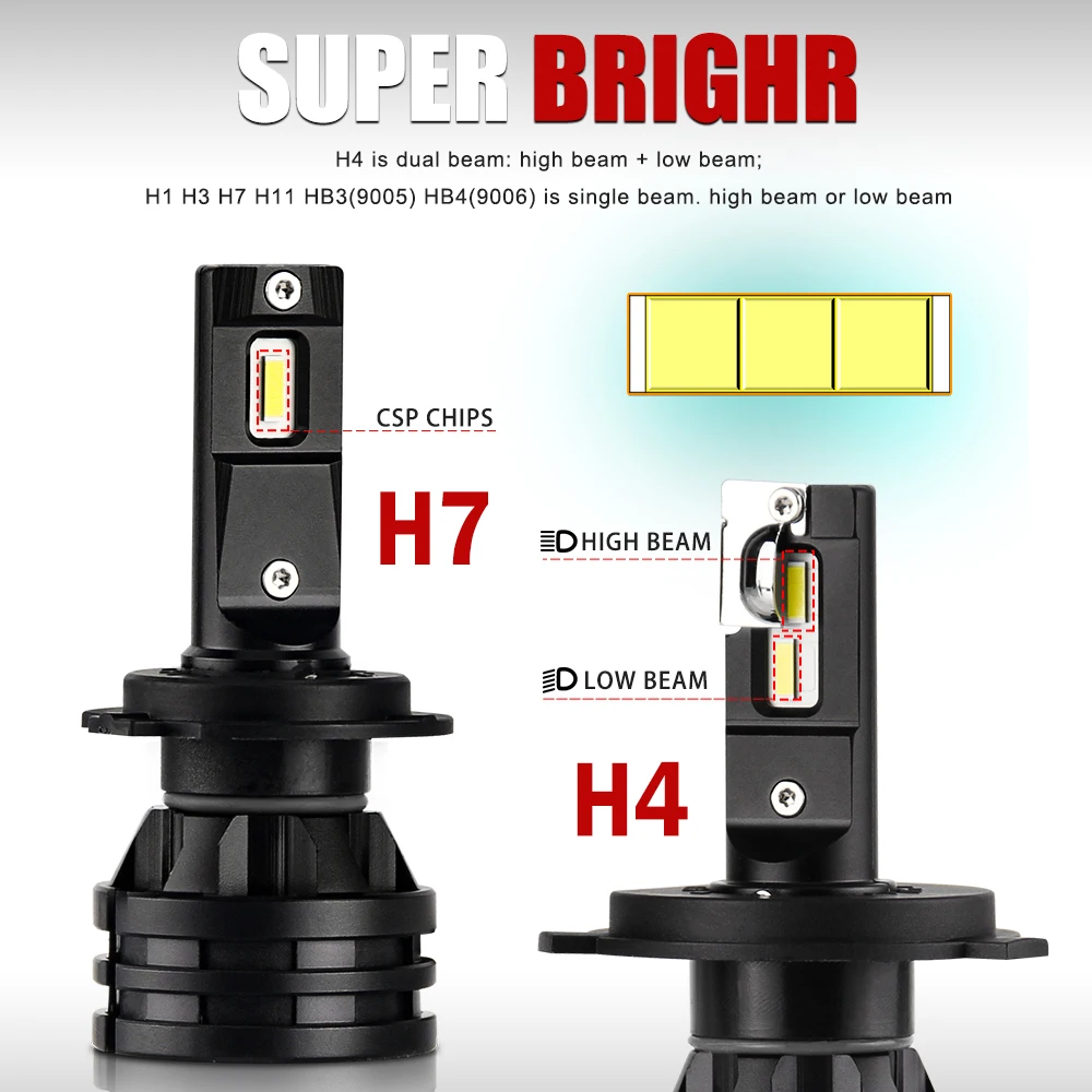 BraveWay 16000LM LED Headlight Bulbs H1 H3 H4 H7 H8 H9 H11 HB3 HB4 Headlamp for Cars Turbo LED Bulbs 12V Light car accessories