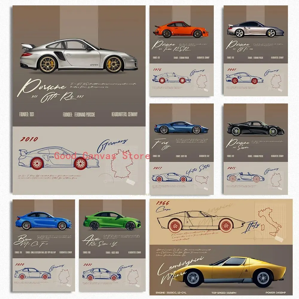 Vintage Car Specs Poster  Porsche  GT   Canvas Print  HD Modern Wall Art for Home Decor Room Decoration  Gifts