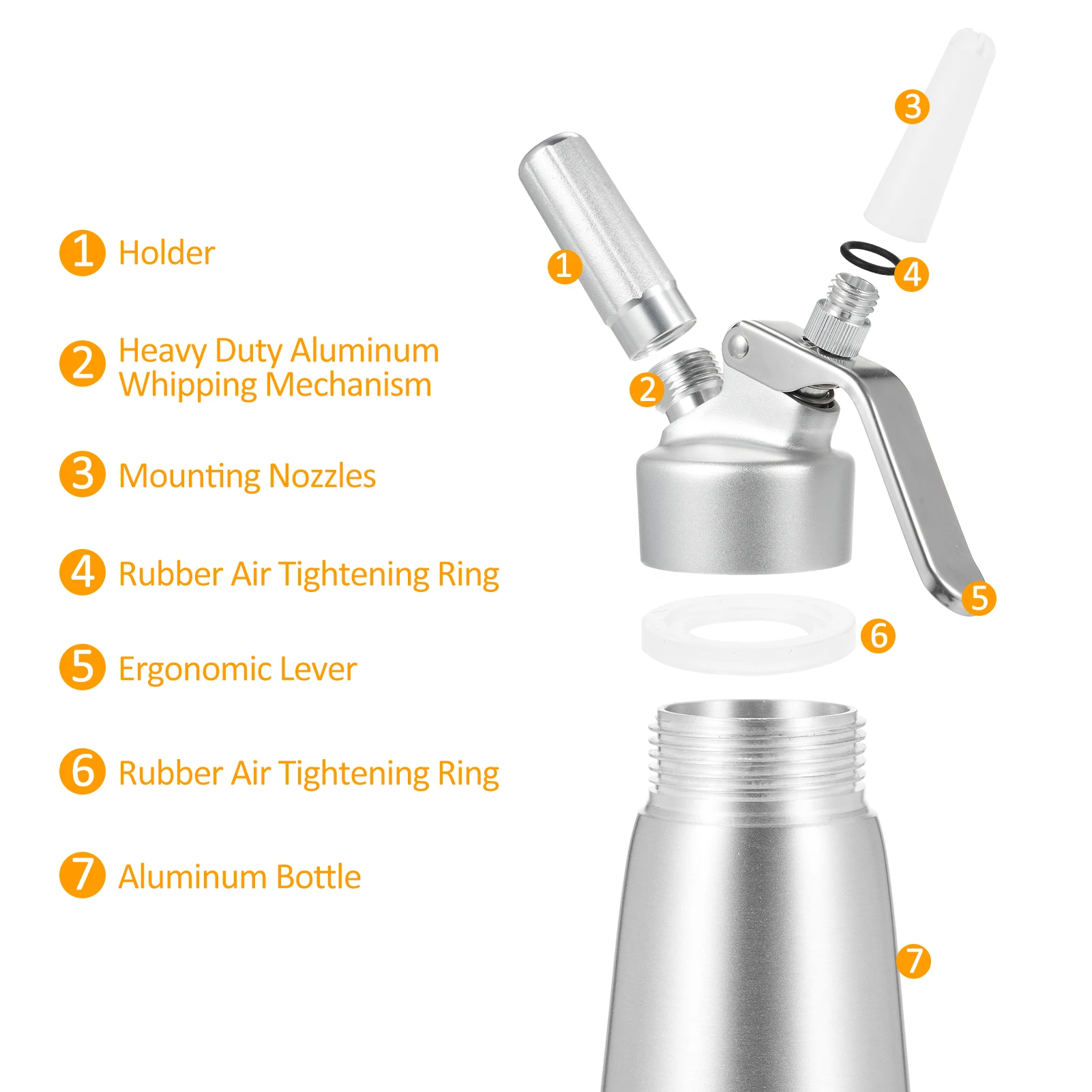 500 مل كريم السواط، موزع كريمي مخفوق احترافي مع 3 أطراف تزيين مختلفة، فرشاة تنظيف