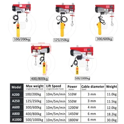 Amonstar 200-1000Kg Electric Hoist Lifting Crane Cable Hoist Winch for Boat Car Garage Elevator with Wired Remote Control Lifter