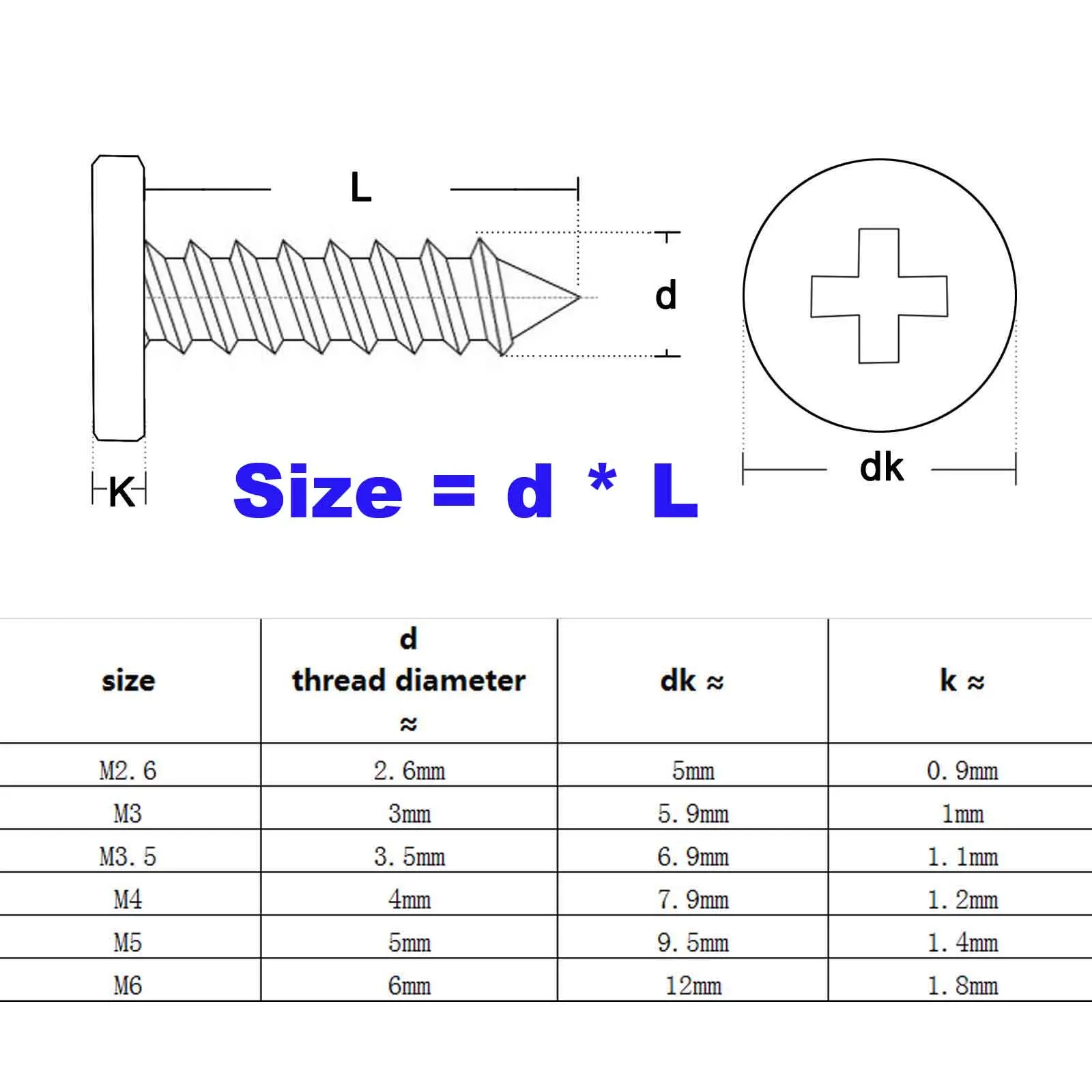 5/50pcs M2 M2.3 M2.6 M3 M3.5 M4 M5 M6 M8 CA304 Stainless Steel Cross Phillips Ultra Thin Flat Wafer Head Self-tapping Wood Screw images - 6