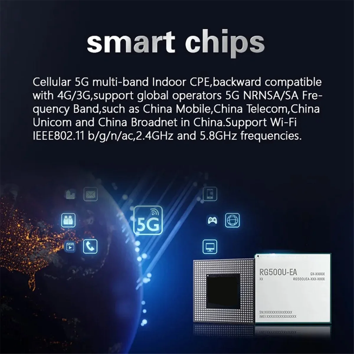 Modem BFYL-M55 V510 ESIM 5G NR WiFi5 WiFi 6 accès sans fil fixe AC1200 intérieur LTE CPE emplacement SIM routeur WiFi 5G bon marché prise ue