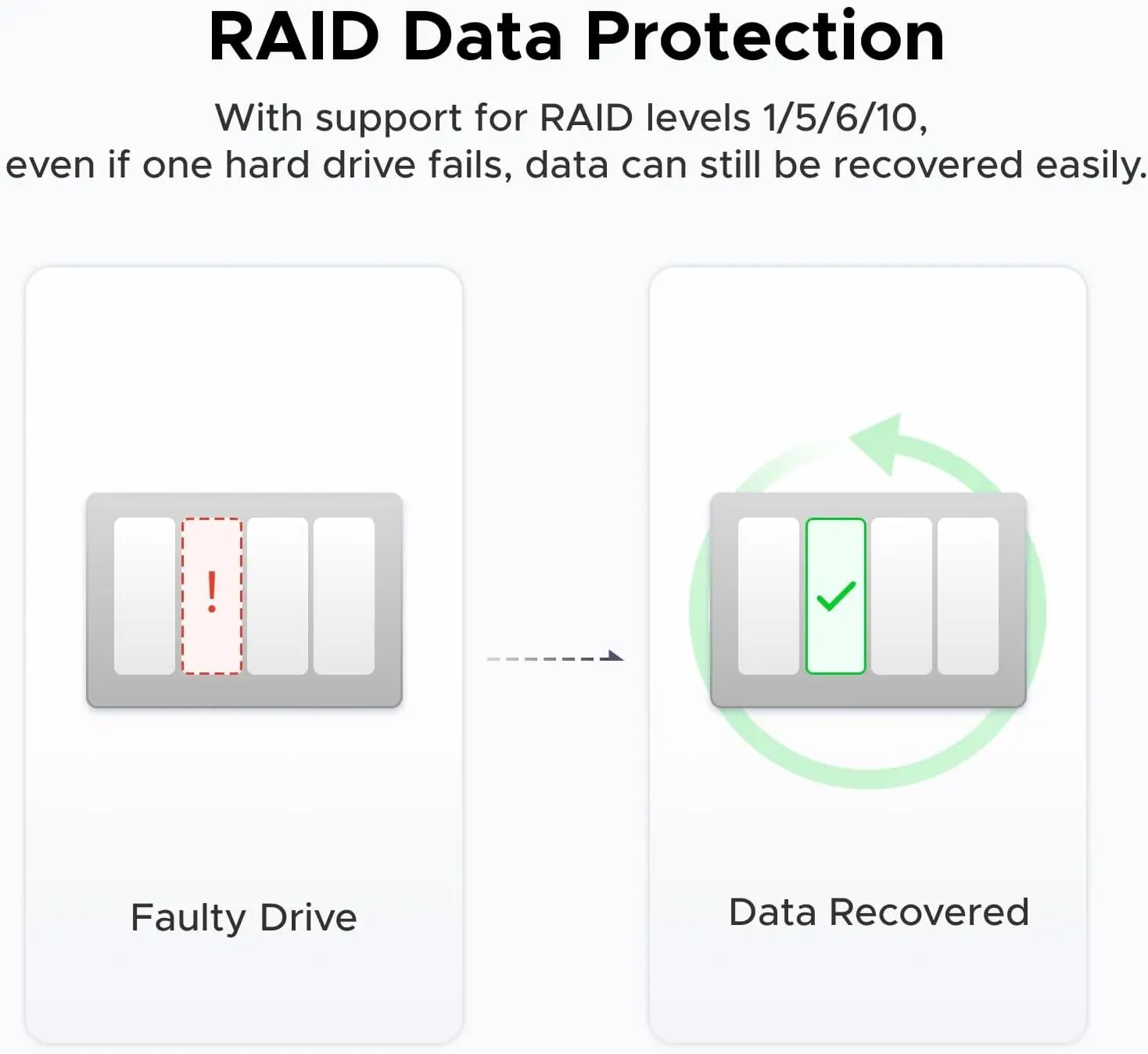 TLF UGREEN NASync DXP4800 Plus 4 Bay Desktop NAS  Pentium Gold 8505 5 Core CPU 4K 60Hz Network Attached Storage (Diskless)