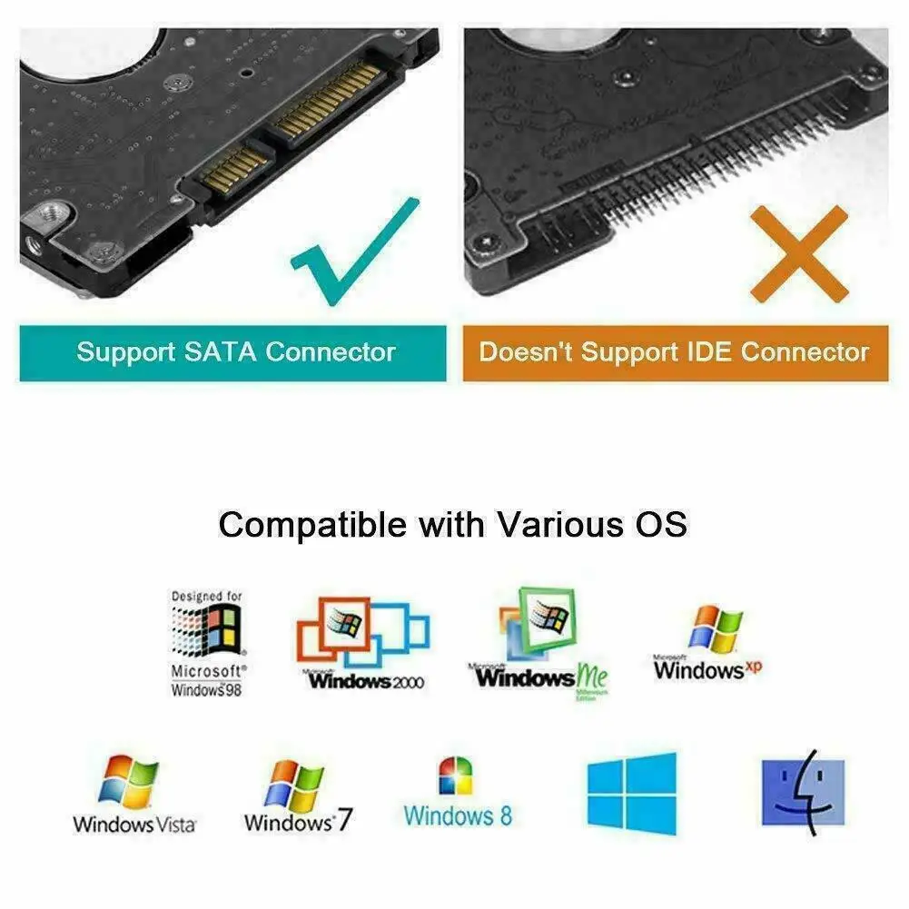 1pc 2.5 "3.5" USB 3.0 A Sata 3 Cavo Adattatore USB3.0 Cavo Convertitore Disco Rigido Per Samsung Seagate WD 2.5 3.5 pollici HDD SSD