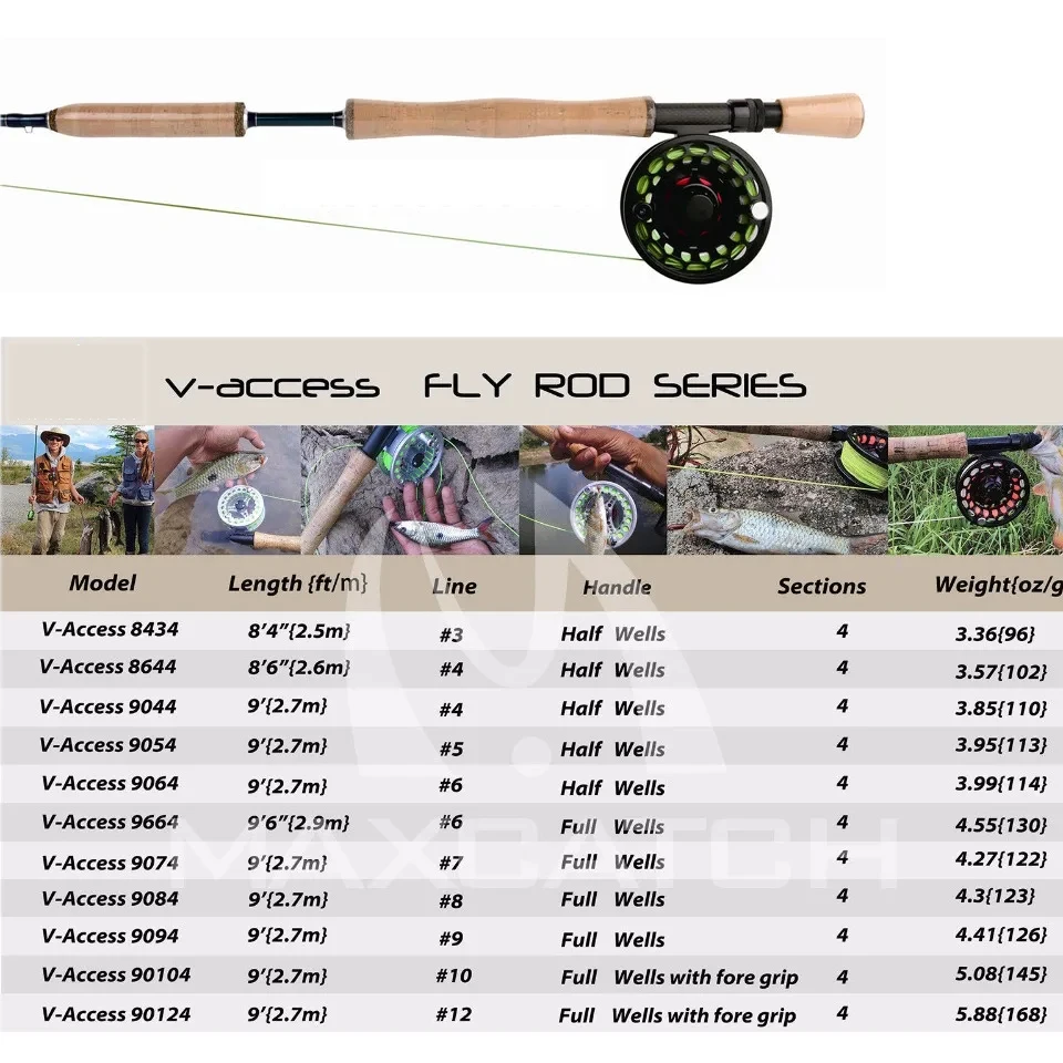 Maximumcatch V-access 3/4/5/6/7/8/9/10/12wt Fly Fishing Rod 8ft-9ft Carbon fiber Fast Action Fly Rod