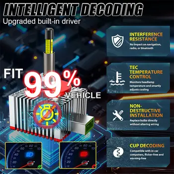 10 最佳銷售 雙氙氣投影鏡頭 - №10