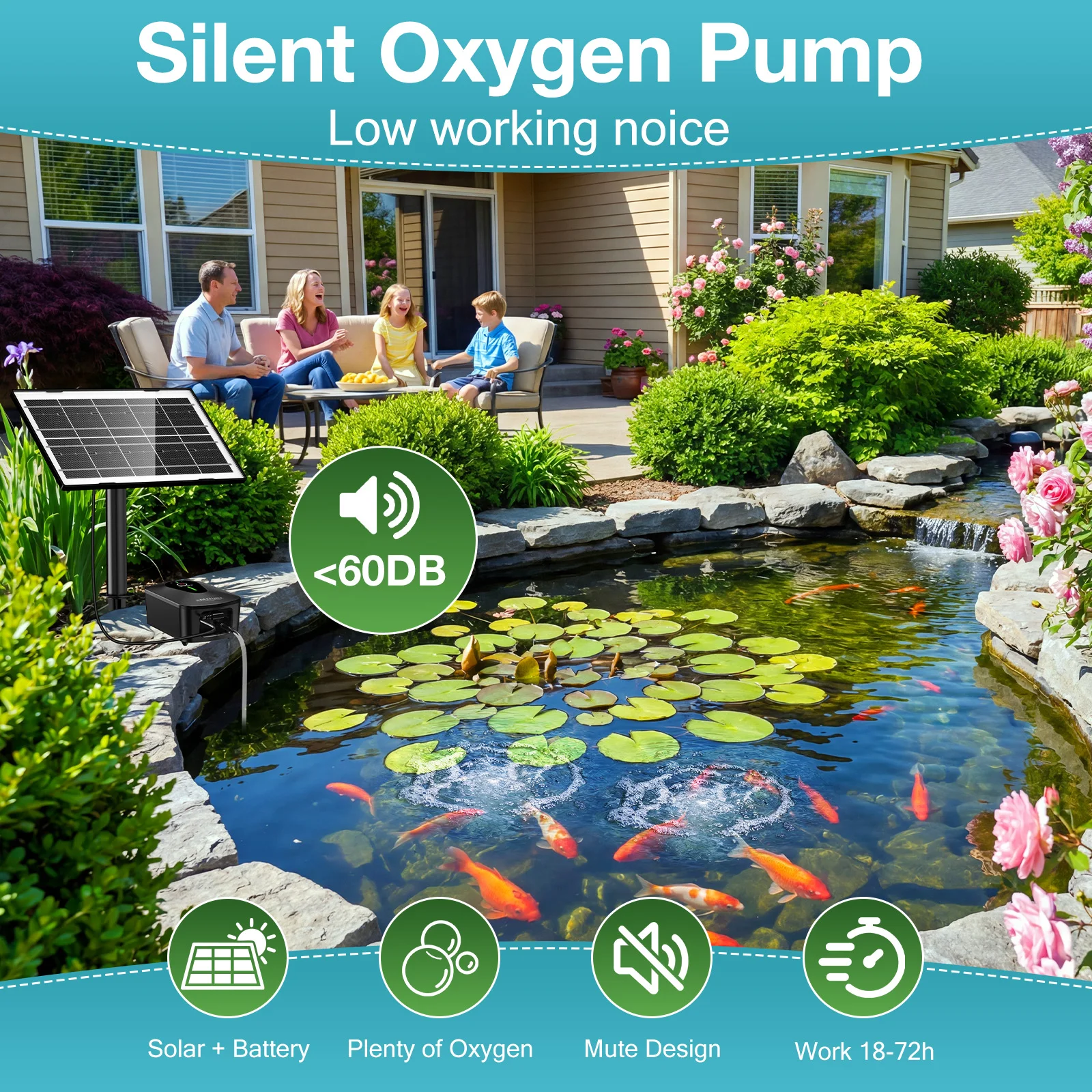 4.5W Solar Pond Aerator, Low N - Aquarium Fish In Pond review and price