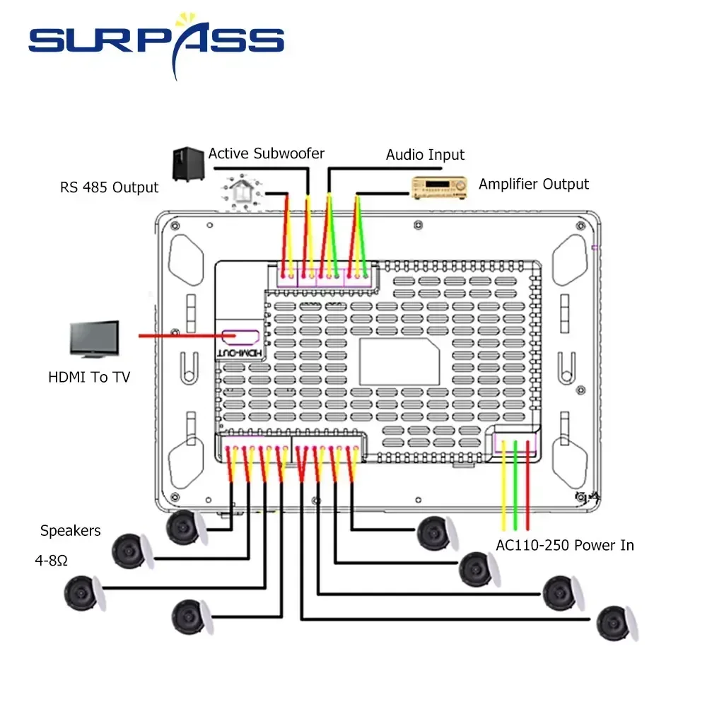 Android 8.1 wzmacniacz mocy 8 kanałów WiFi kompatybilne z Bluetooth wzmacniacze ścienne wsparcie Audio TUYA nagłośnienie Surround