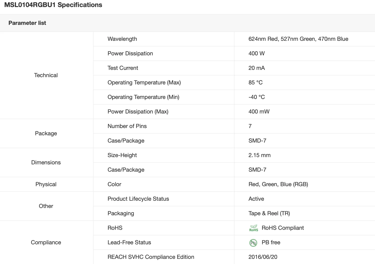 100% New Original MSL0104RGBU1 SMD RGB Tricolor LED Side Sticker 5.4mm Light Sources & Emitters In Stock