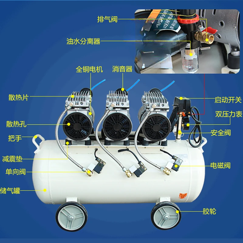 ปั๊มไร้น้ำมันสำหรับซ่อมรถยนต์ขนาดใหญ่เงียบเกรดอุตสาหกรรม220V