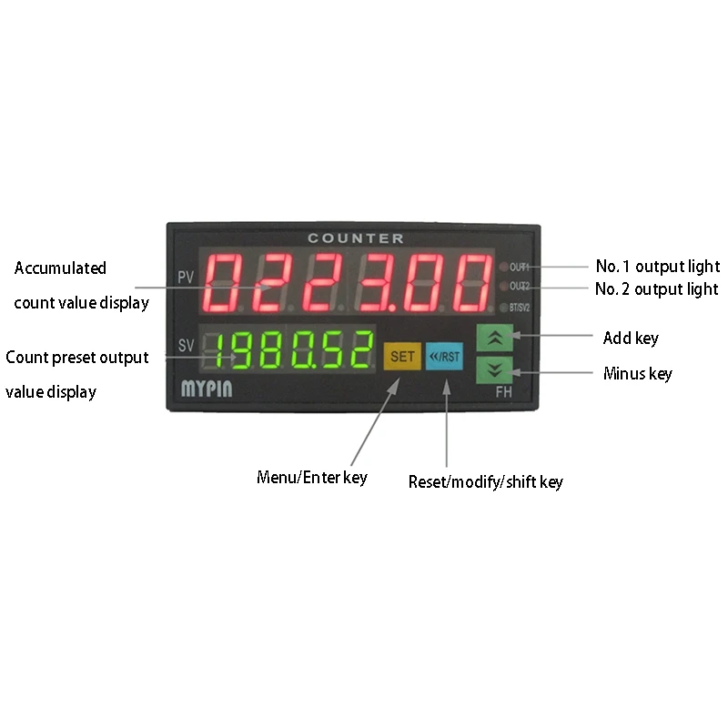 ABMI-MYPIN Counter Mini Length Batch Meter 1 Preset Relay Output Count Meter Practical Length Meter 90-260V AC/DC The Hours Mach