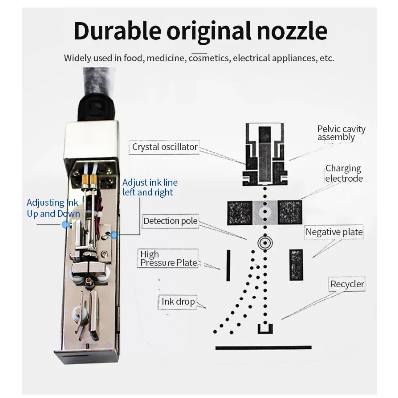 Automatic Cij Inkje…