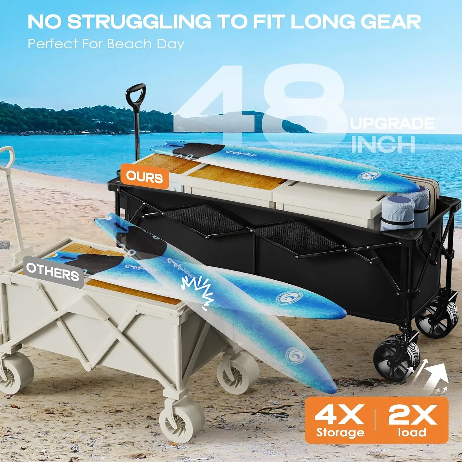 300L Extra Large Collapsible Foldable Wagon 440lbs Load Capacity 48Inch Extended Heavy Duty Folding Beach Wagon Big AllTerrain W