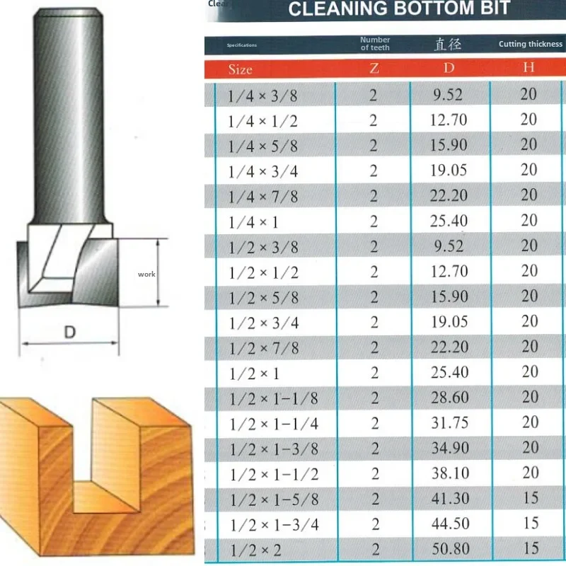 Langtrendy Professional Grade Milling Cutter For Edge Trimming Drilling Tideway Flat Bottom Milling Machine Tool