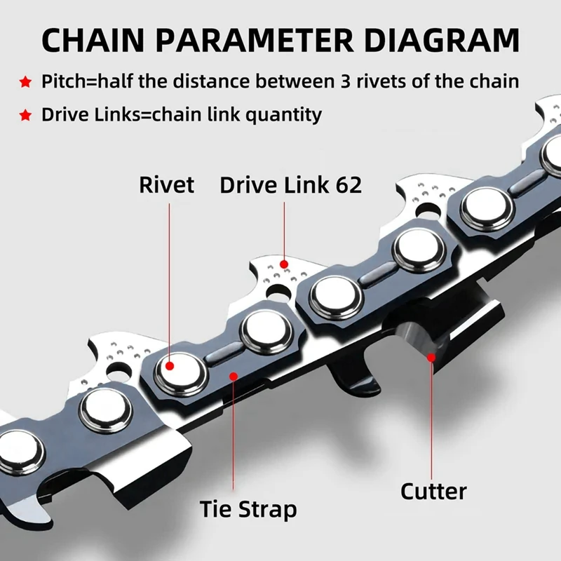 4Pcs 18Inch Chainsaw Chain Set 62 Drive Links 0.05In Gauge, 3/8In Pitch, 18In Replacement Chain Kit Low-Kickback Chainsaw Chain