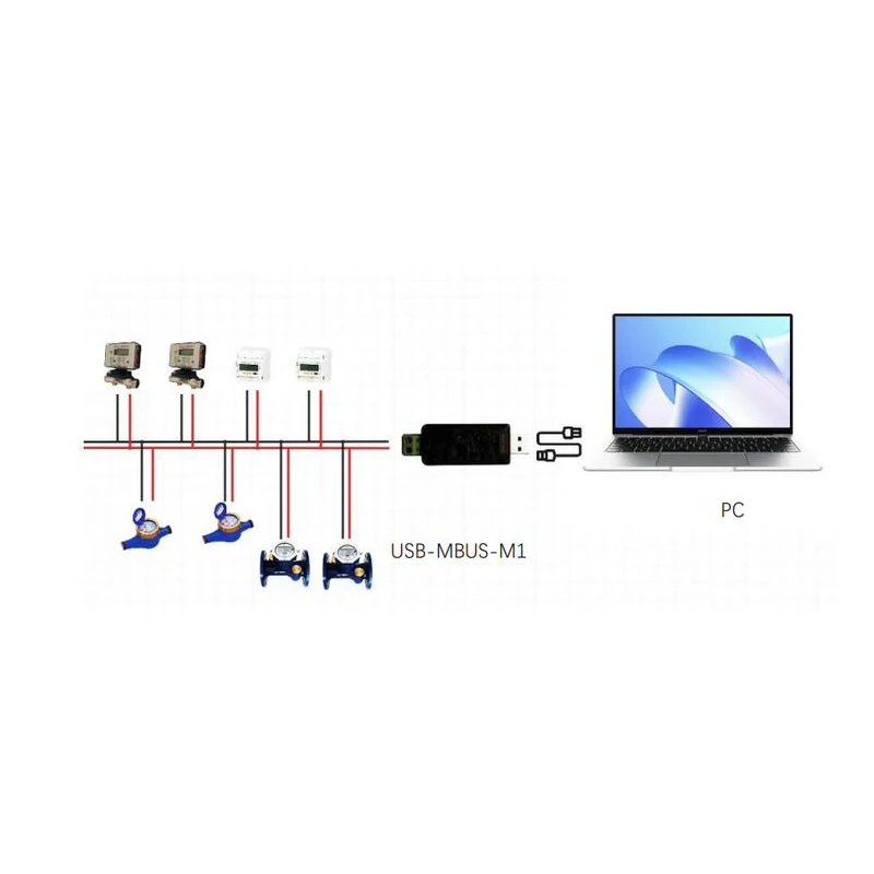 USB to MBUS meter bus Master Slave communication debugging monitor data analyzer Energy Water electricity meter reading test