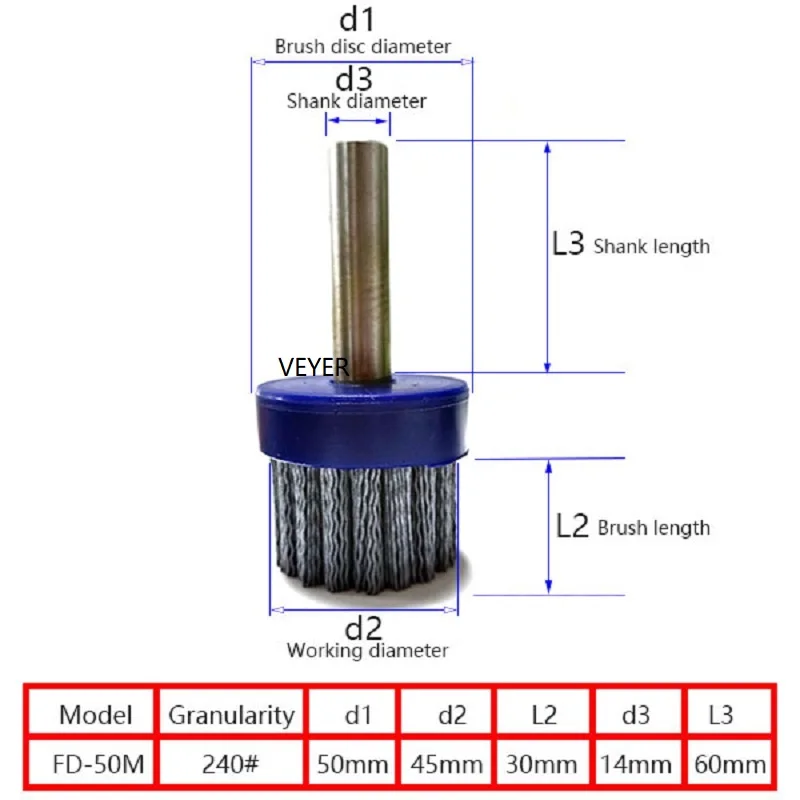 [Factory]CNC Polishing Brush Metal Rough Edges Removal Abrasive Grinding Drill Brush Replace Sandpaper Automatic Tool