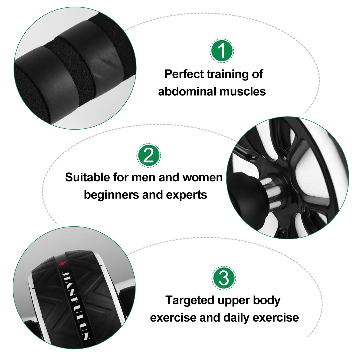 

Sports Fitness Rollers Abdominal Exercise Equipment Plastic Pipe Abdomen Training