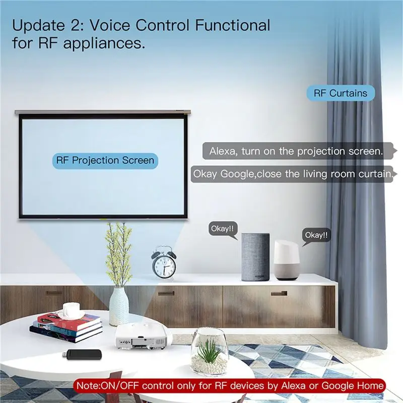 A33T 2X Tuya Smart RF IR Remote Control WiFi USB Power Universal for Air Conditioner TV Alexa for Google Home 50000+ IR Code